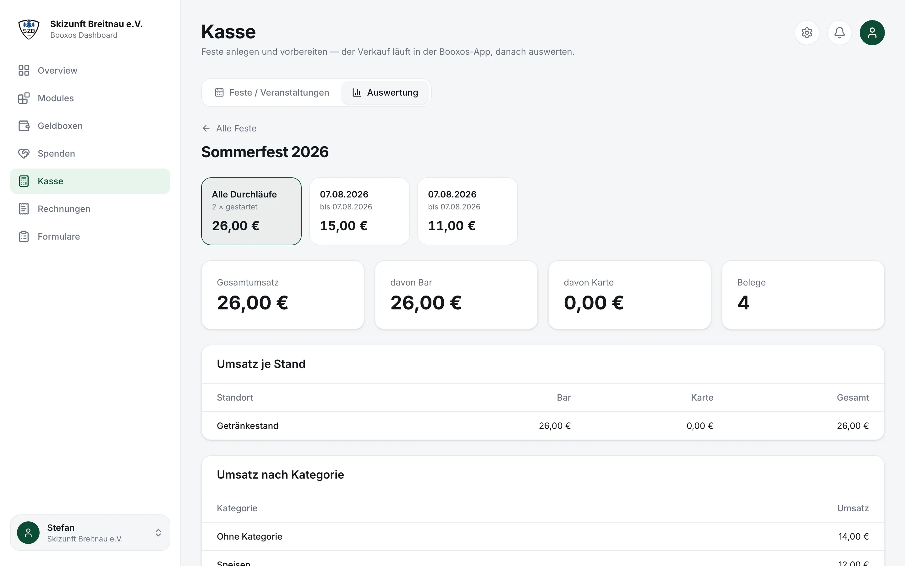 Auswertung des Kassenmoduls mit Umsatz je Stand, Kategorie und Produkt