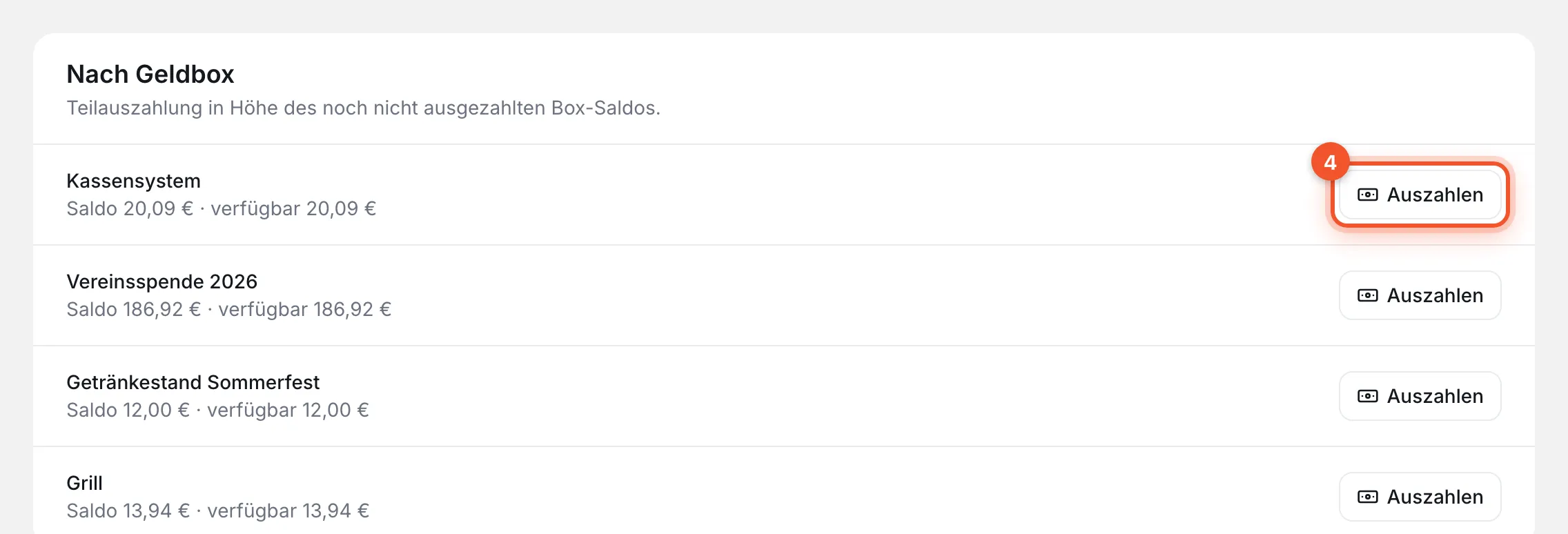 Karte „Nach Geldbox“ mit Saldo und verfügbarem Betrag je Box und dem Knopf „Auszahlen“