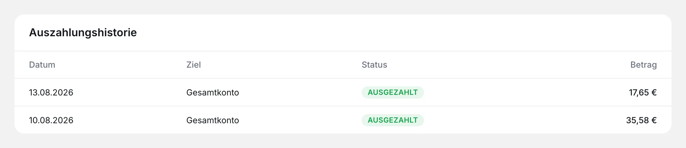 Auszahlungshistorie mit Datum, Ziel, Status und Betrag