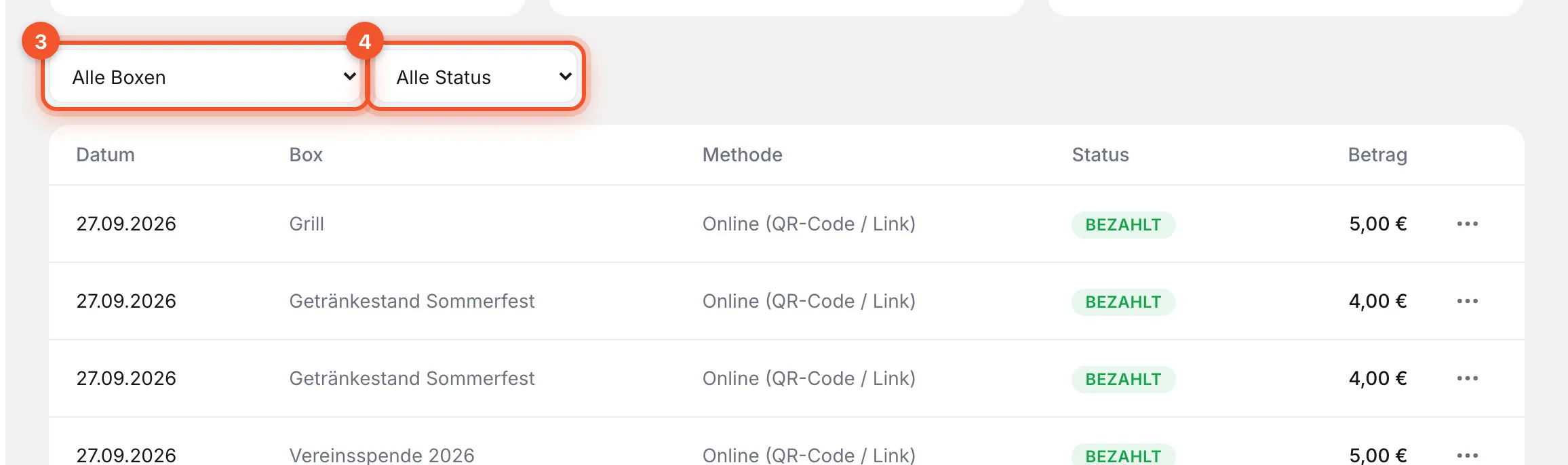Die zwei Filter über der Liste: „Alle Boxen“ und „Alle Status“